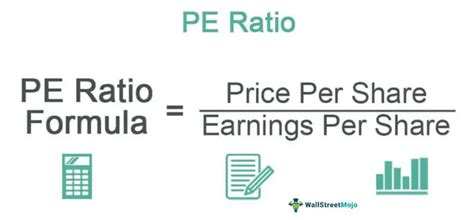 calculate the p e ratio.